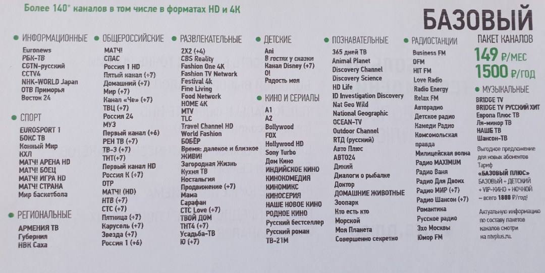 Son las líneas rectas myn en la figura paralela