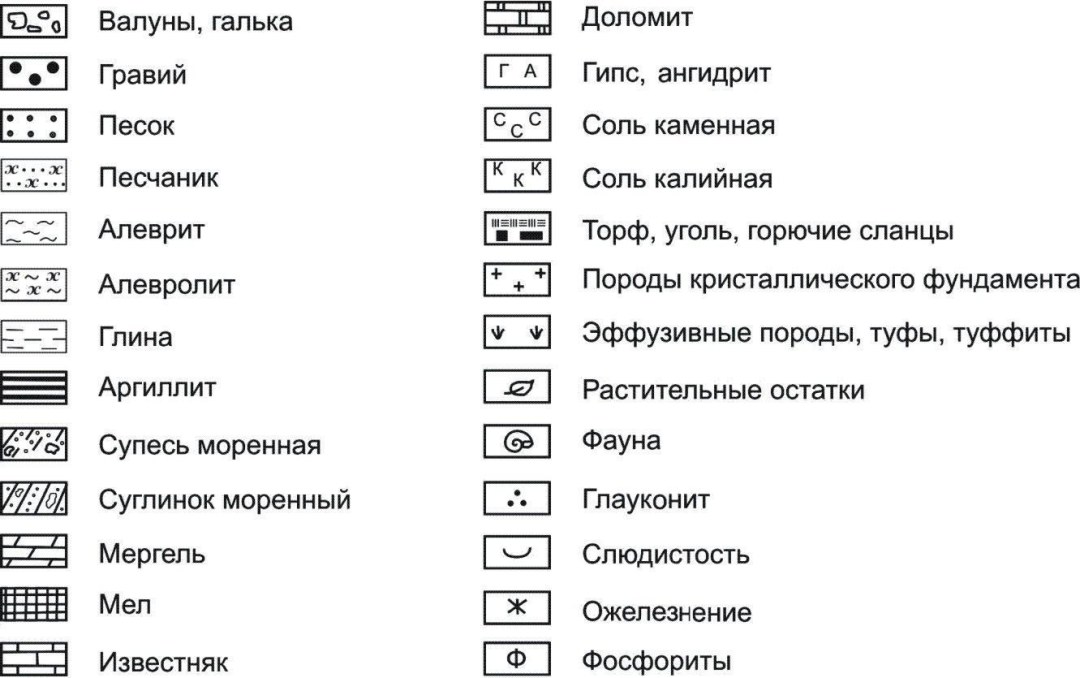 Hombres indios desnudos
