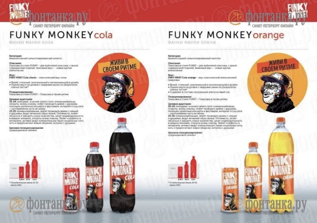 La cola está vertiendo