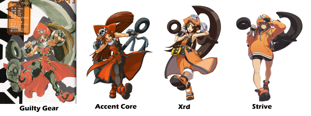 Bridget y May Guilty Gear