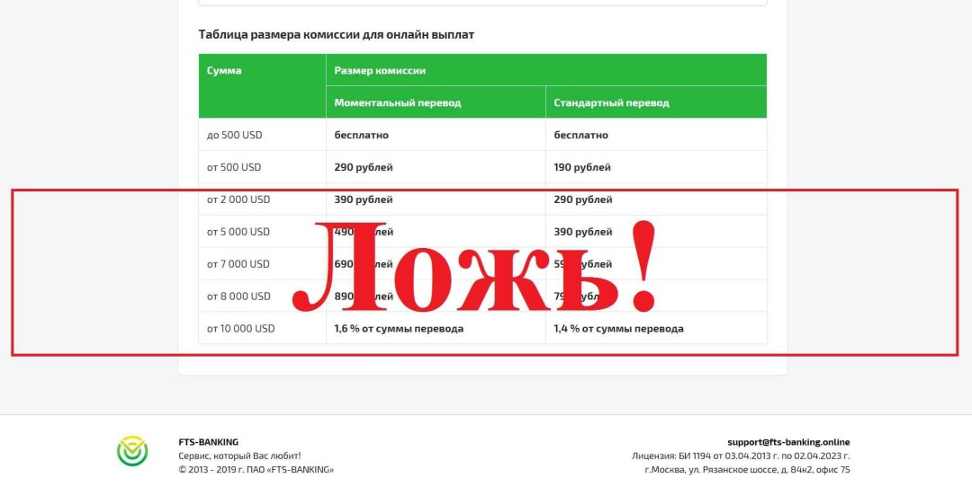 Reseñas de banca en línea