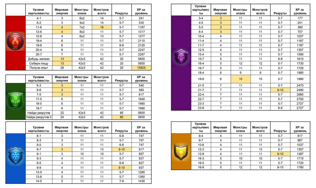 Chica con alcohol sin cara