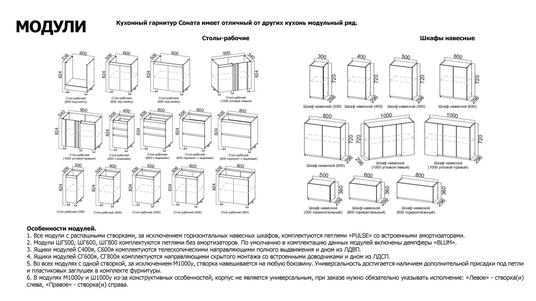 LDSP White Snow 8685 BS