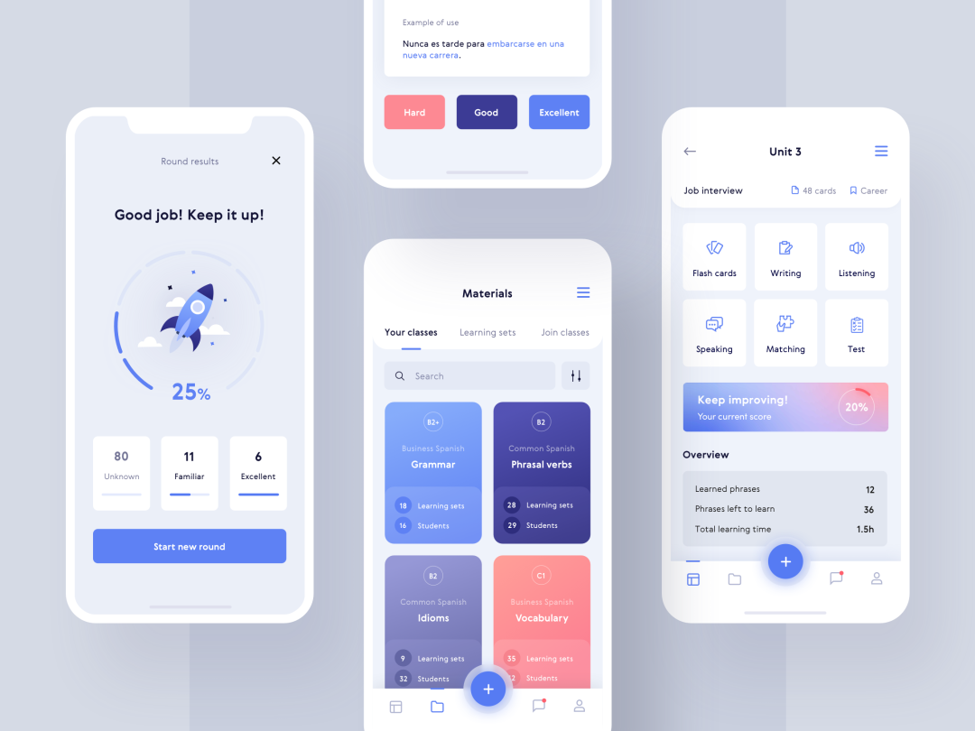 Diseño de la tarjeta UI UX