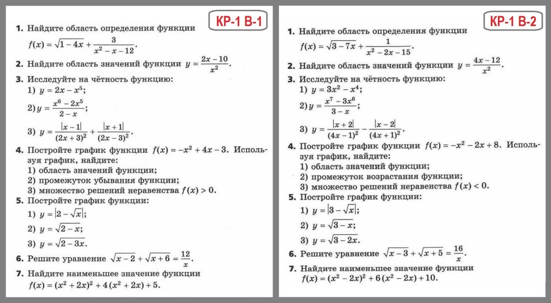 Control de trabajo en matemáticas Grado 9 PERZLYAK 3 Opción