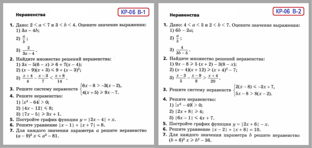 KR Desigualdad Algebra de grado 8