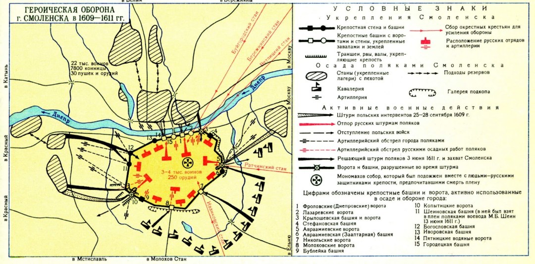 Defensa de Smolensk en 1609-1611