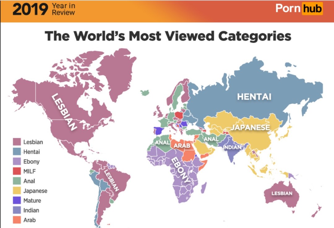 Estadísticas pornhab 2020