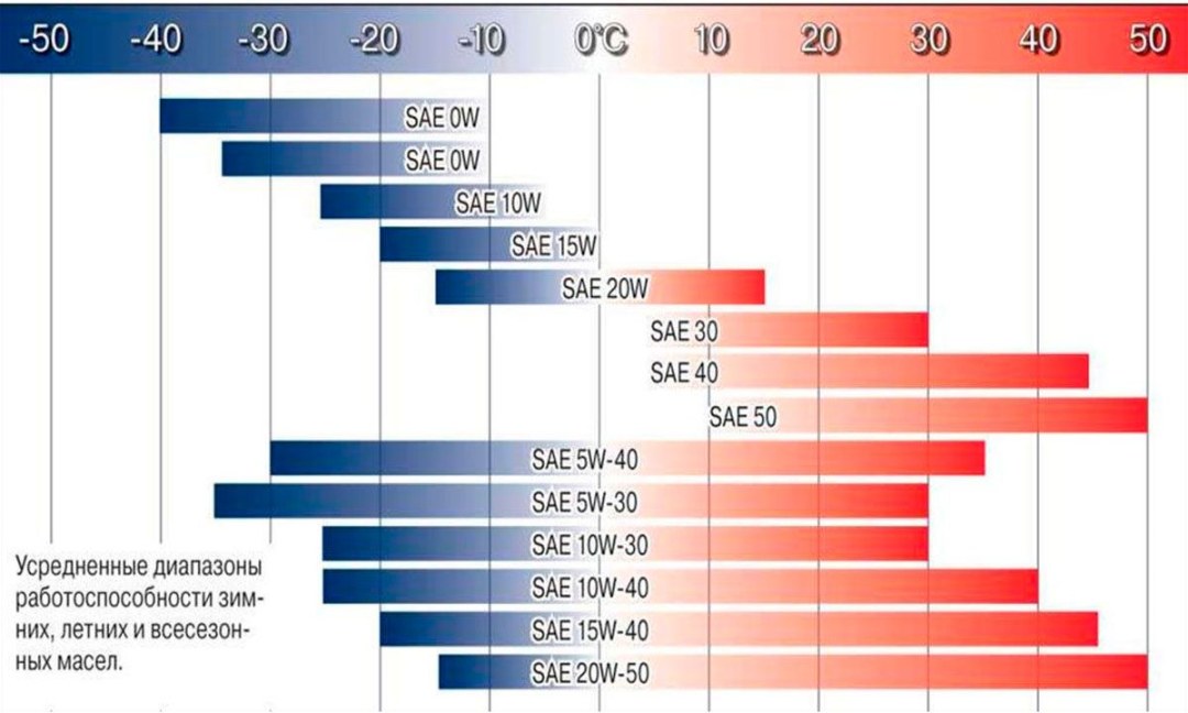 Bailando en leggings