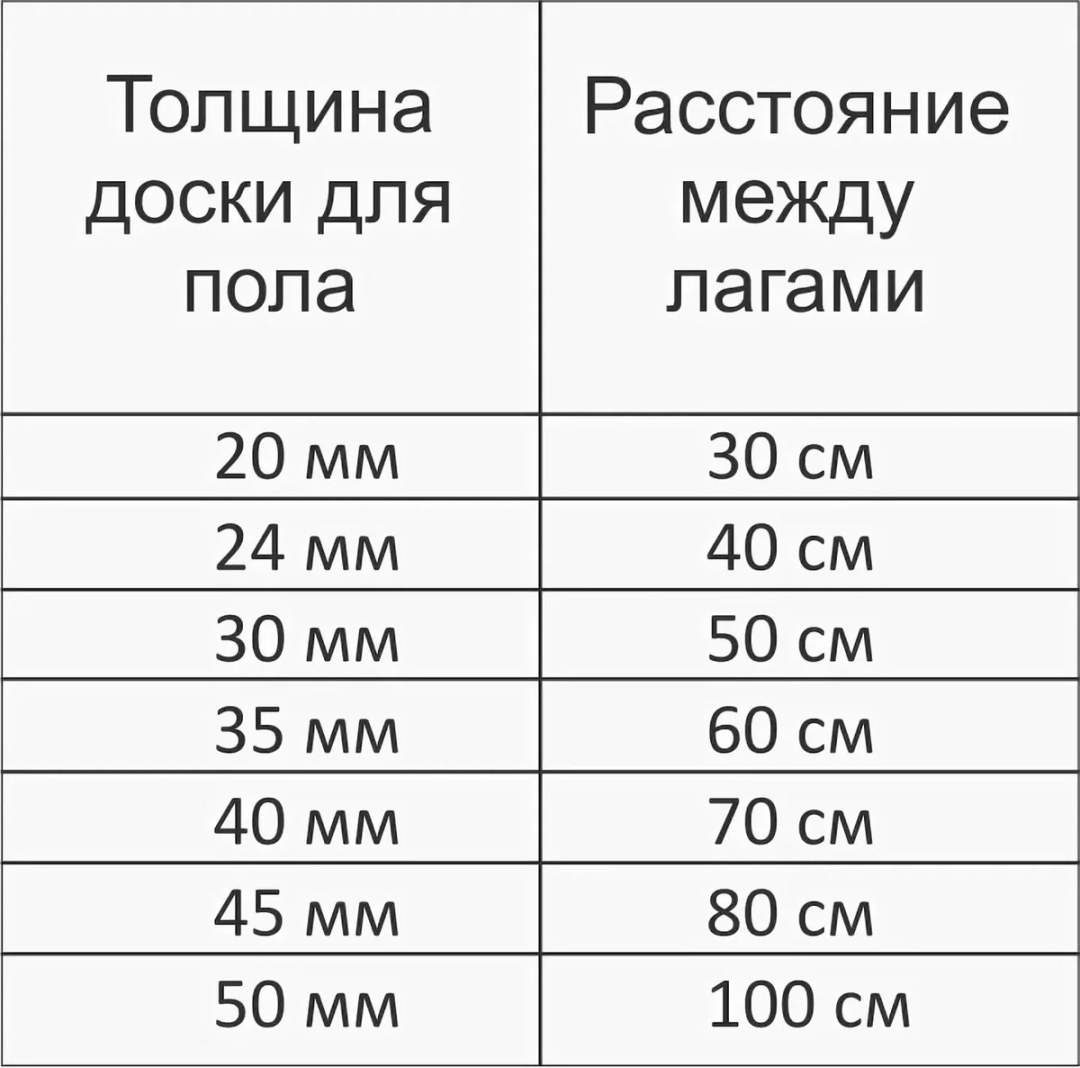 Caridad Crawford FamilyStrokes - The Step Sleeper Creper
