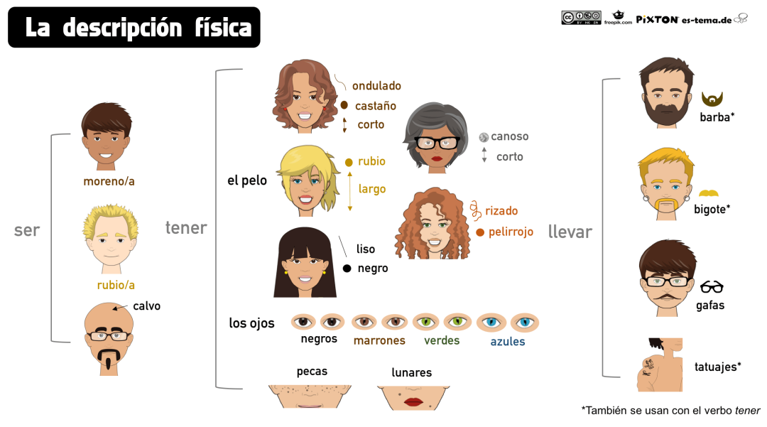 Chicas en lipre y látex