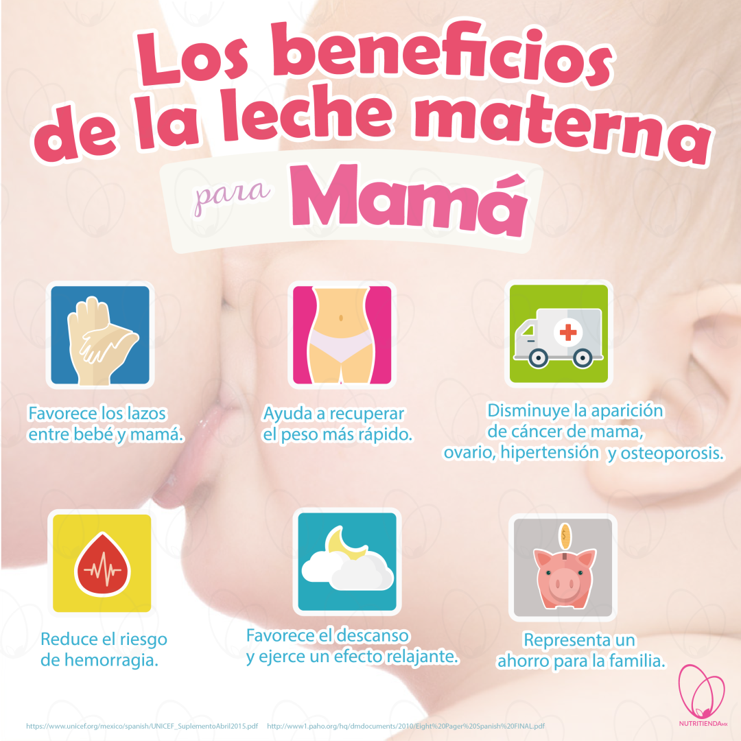 Bolsa de almacenamiento de leche Lansino x 50