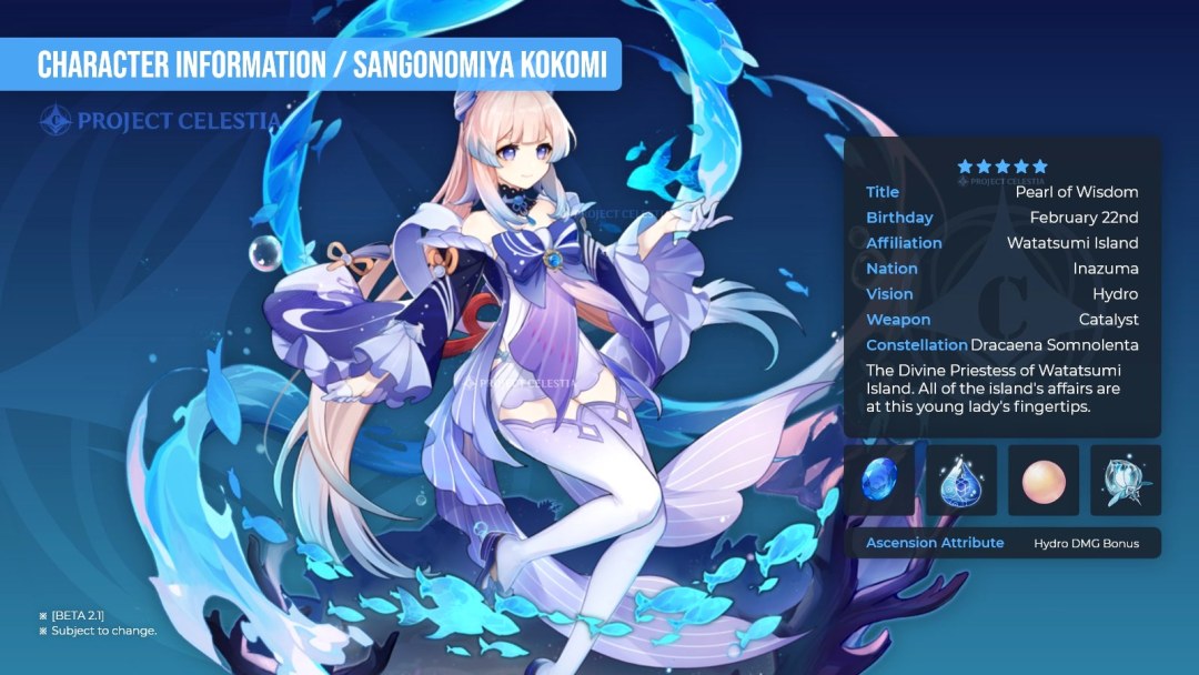 Sangonomía de Genshin