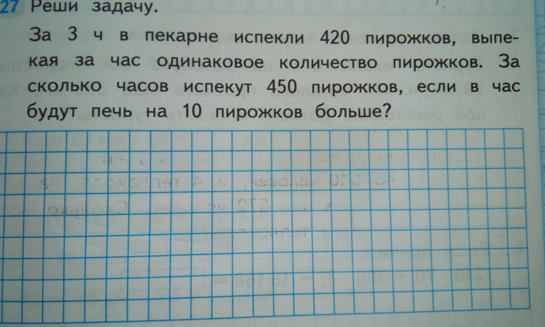 Ayudar a resolver los problemas