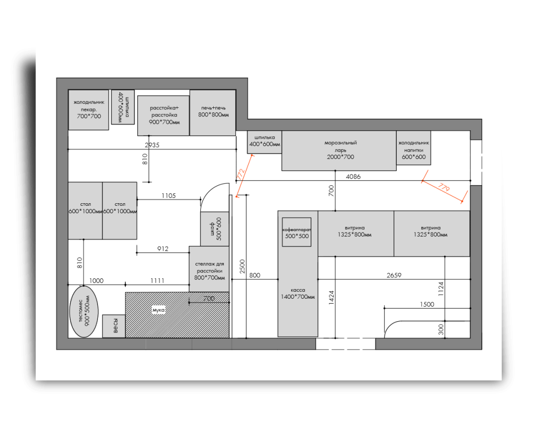Esquema de colocación y composición del equipo de panadería
