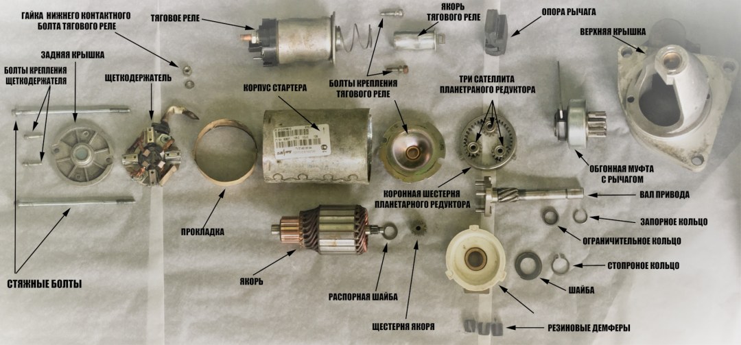 Asamblea del abridor Bate Vaz 2107