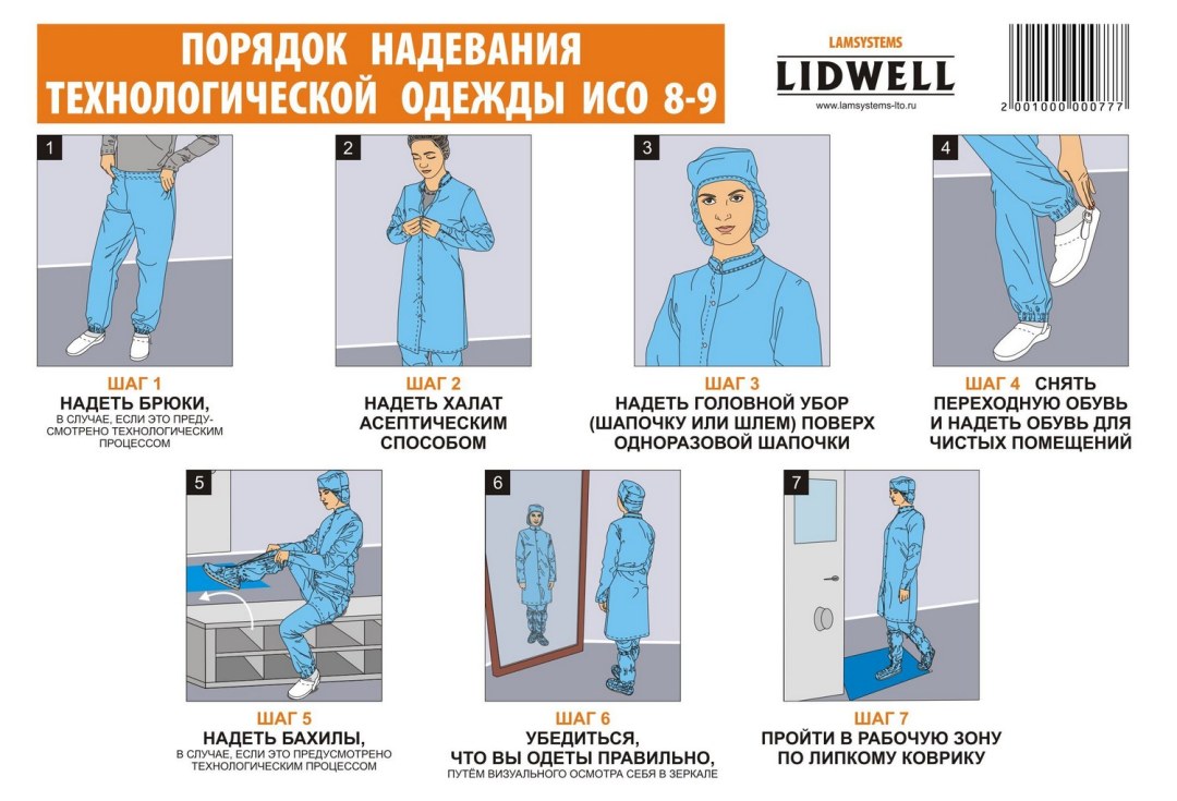 El algoritmo de vestir un disfraz anti -chom