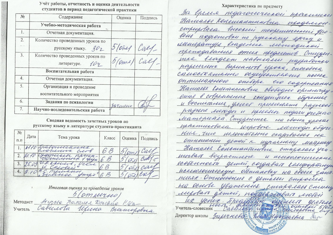 Diario de la práctica de pregrado en instituciones educativas preescolares