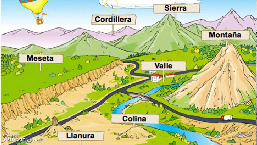 Tarikh Bolivia