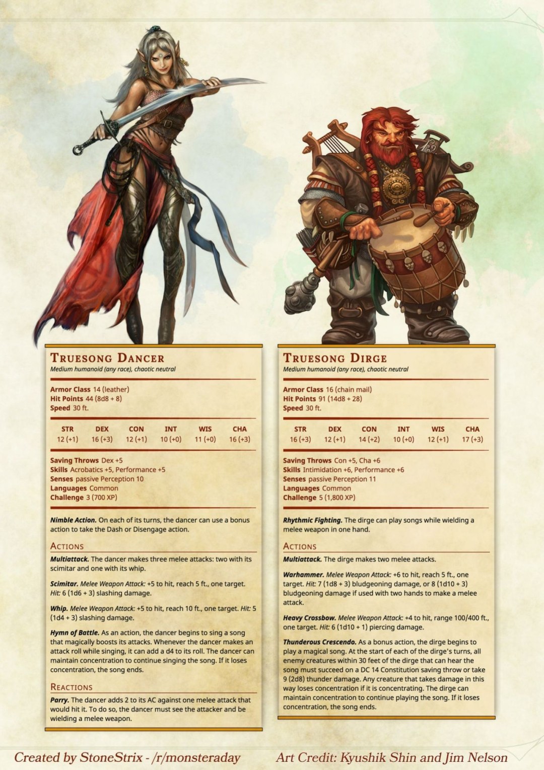 Personajes Homebrew Dnd 5
