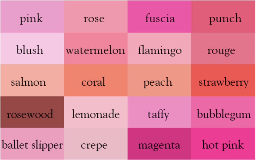 Colores rosados del nombre