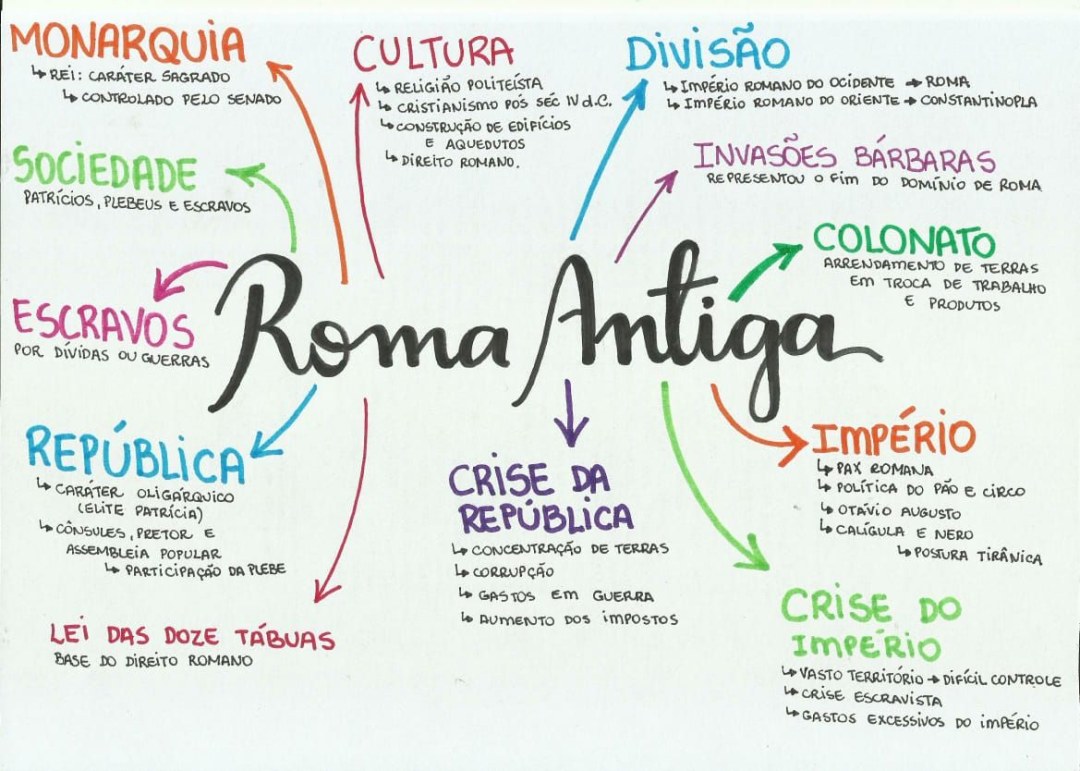 Las provincias del mapa del Imperio Romano Norik
