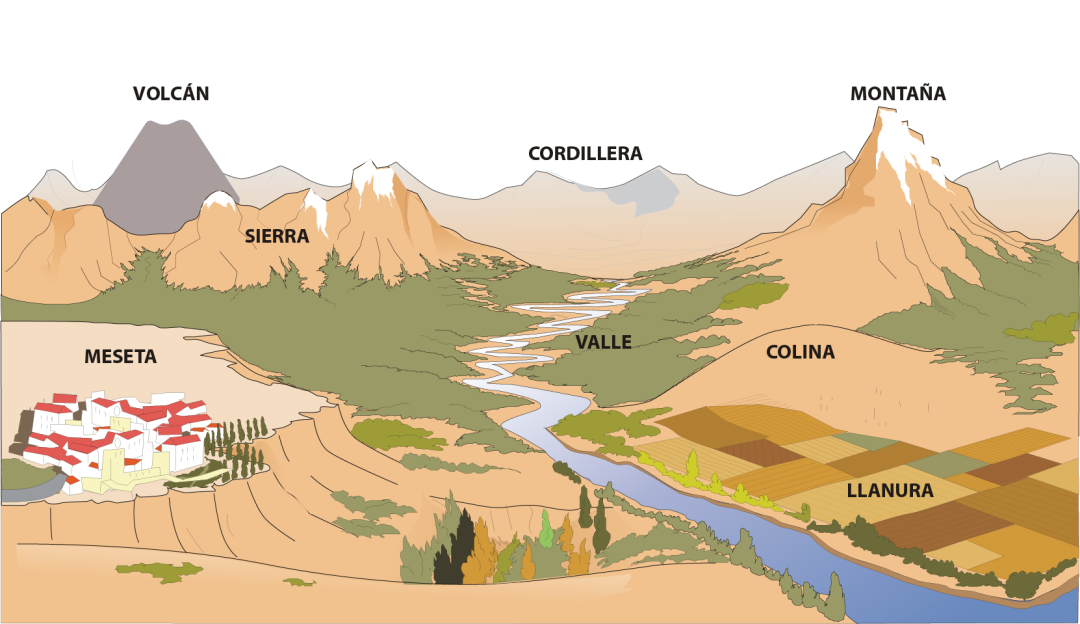 Senor AgePito Medichi