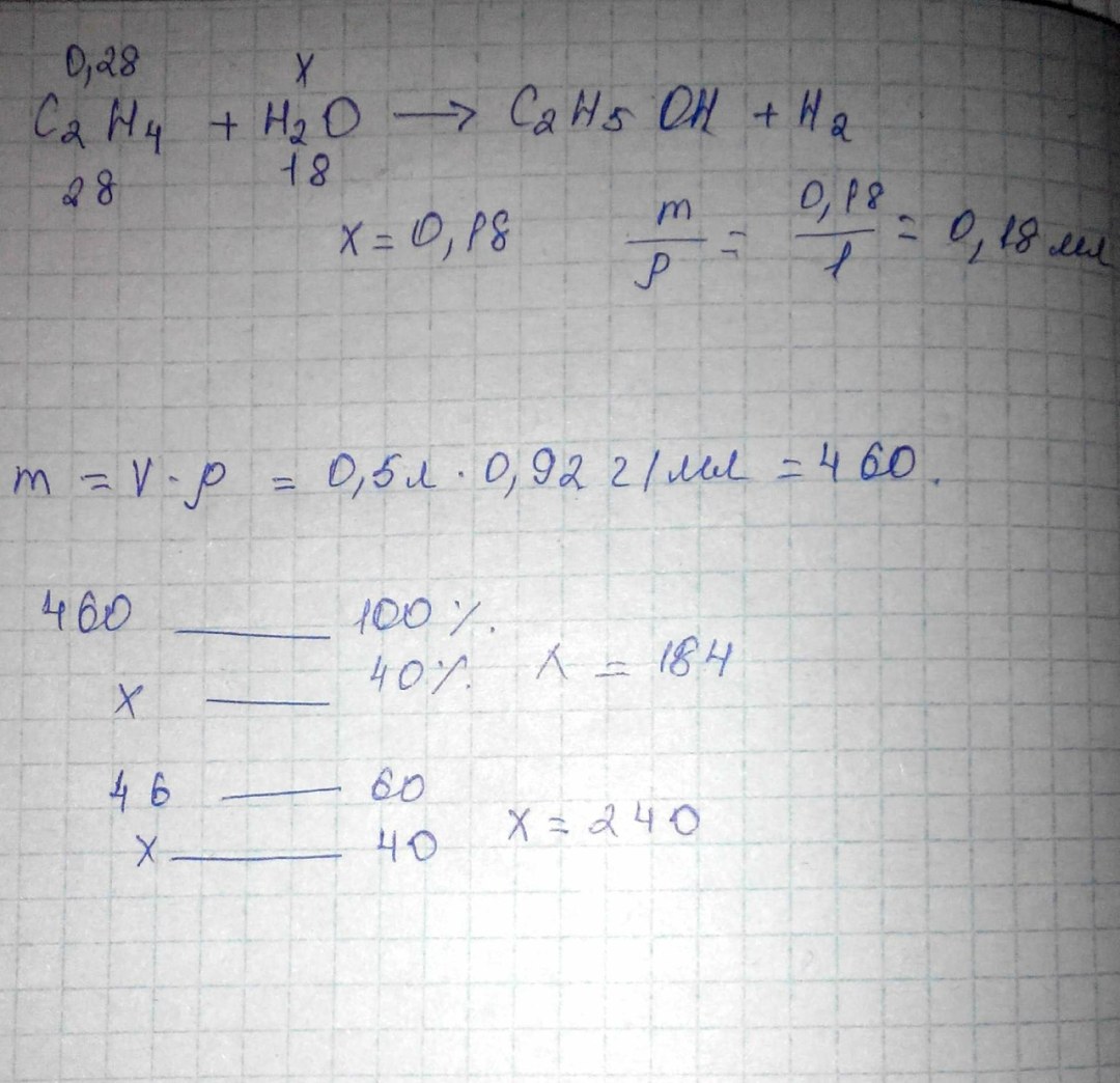 Alm 0.005.252 TU