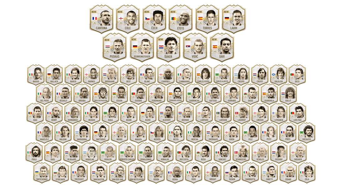 Íconos en la lista FIFA 21