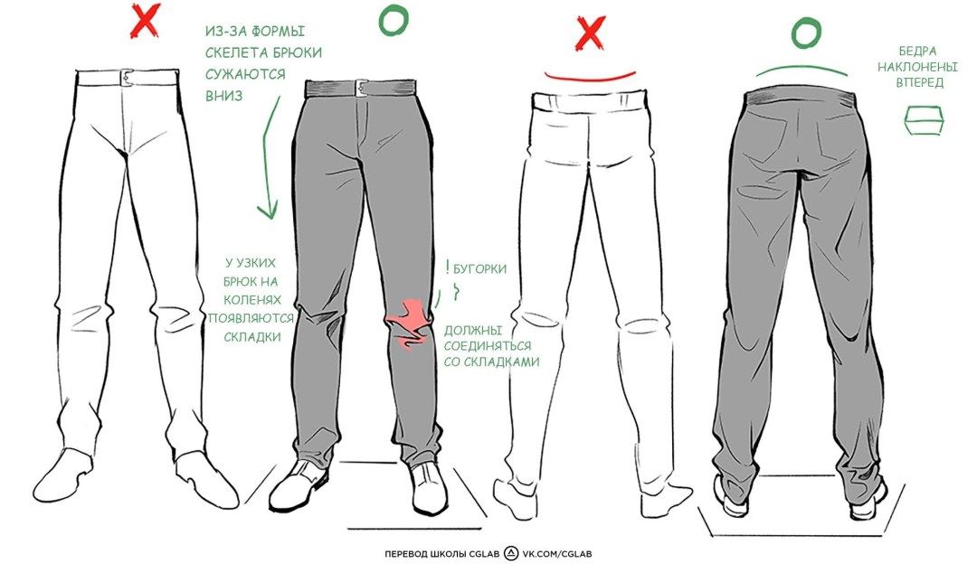 Pantalones detrás de una referencia