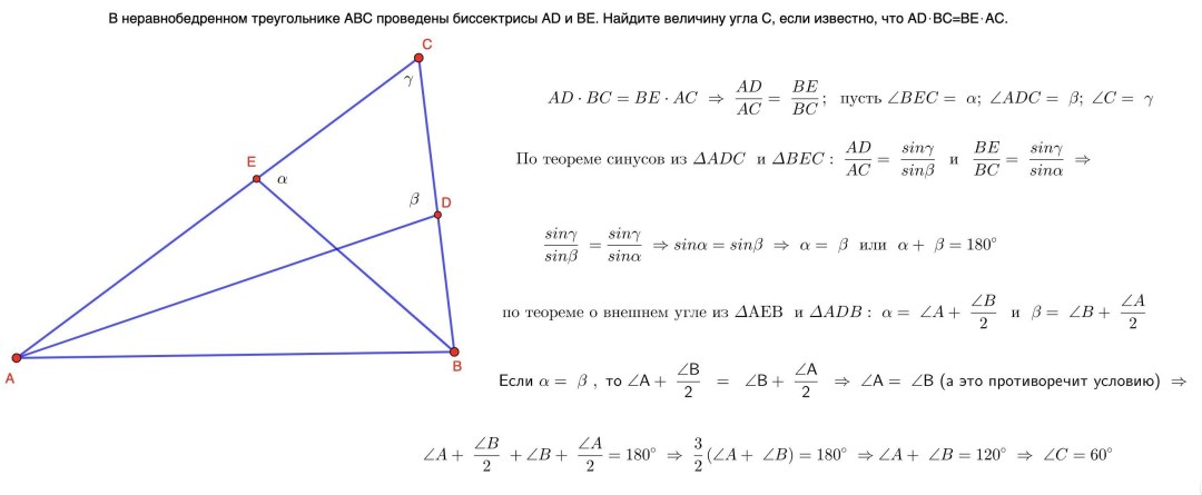 Diagrama de base de datos Bakhman