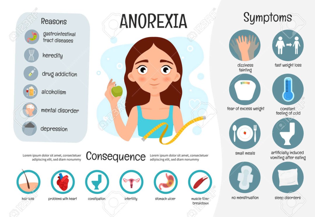 Silueta para mujeres sobre un fondo negro