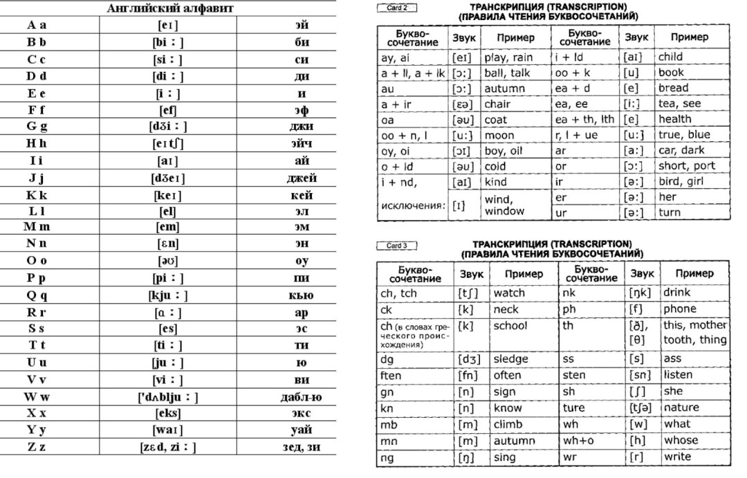 Indicadores Alt y AST Norma en mujeres