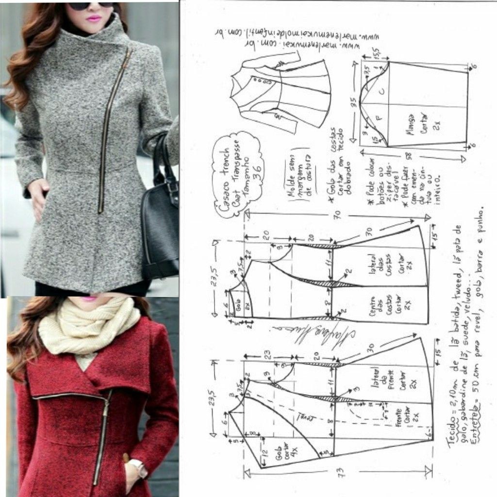 La longitud correcta de los pantalones de las mujeres