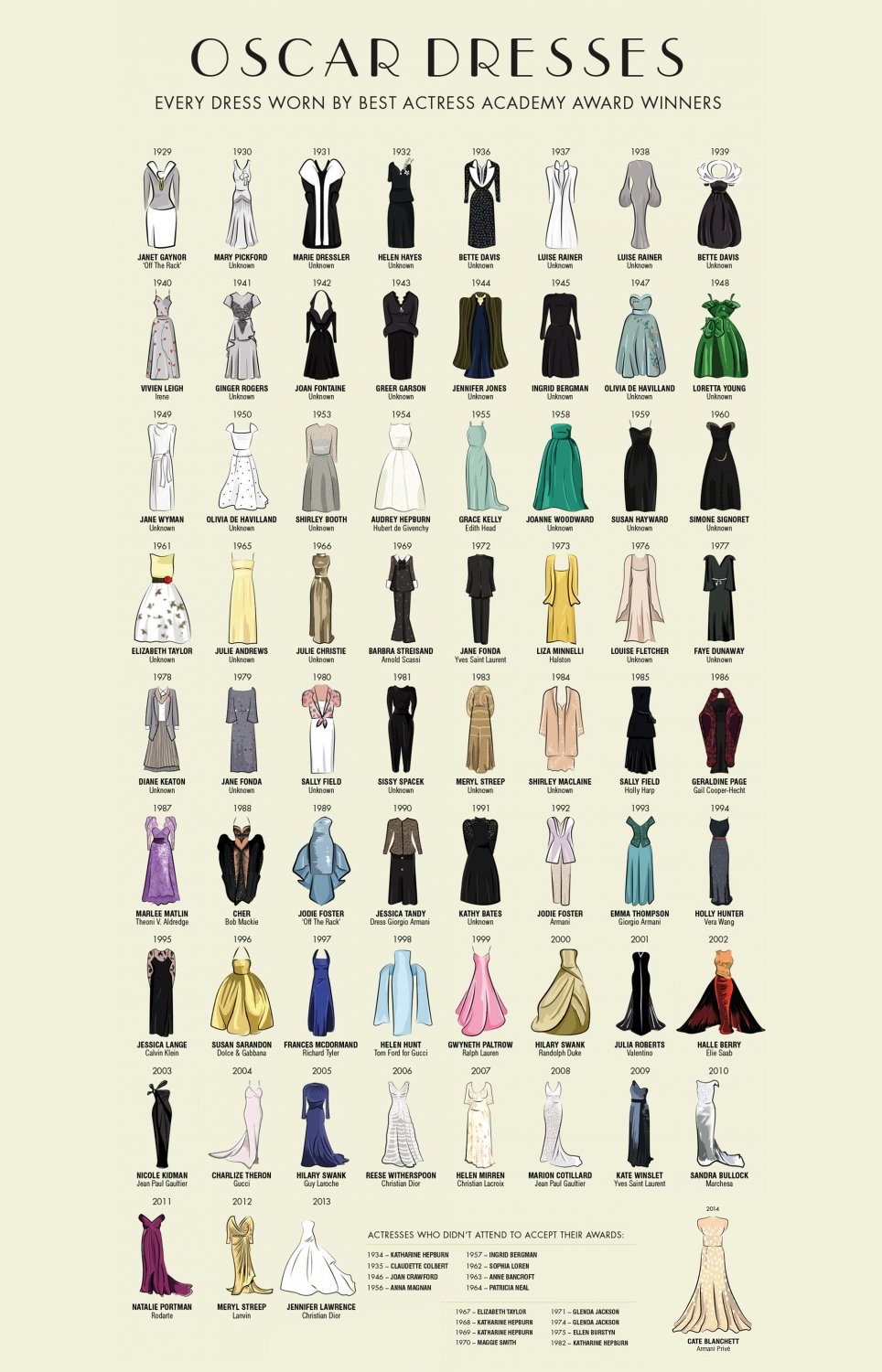 Angelica Pettijon desnuda