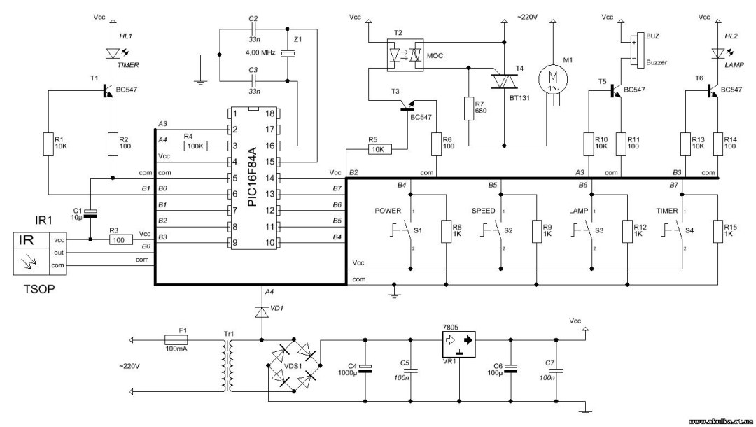 Conectores ECU Lancer 9