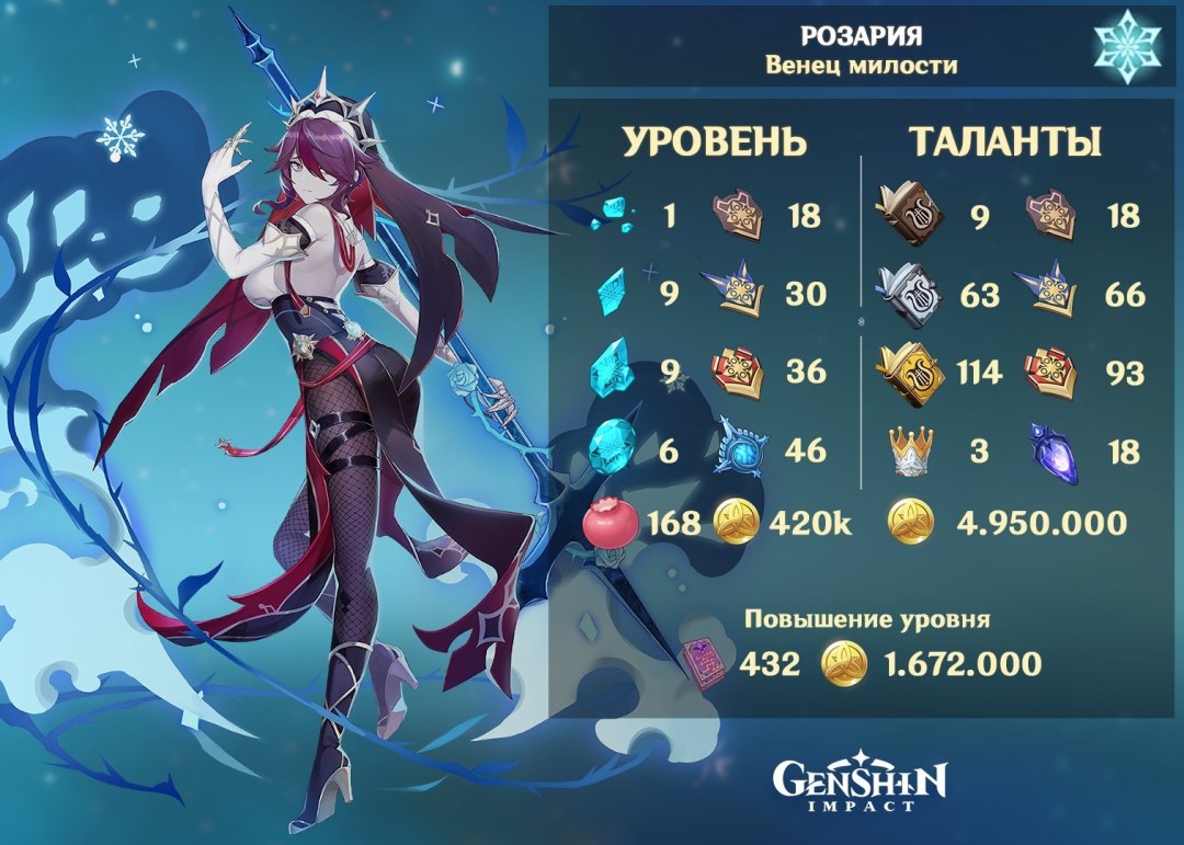 Rosaria Genshin Impacto Bild