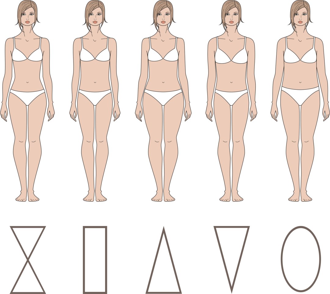 Formas de cuerpo de una mujer