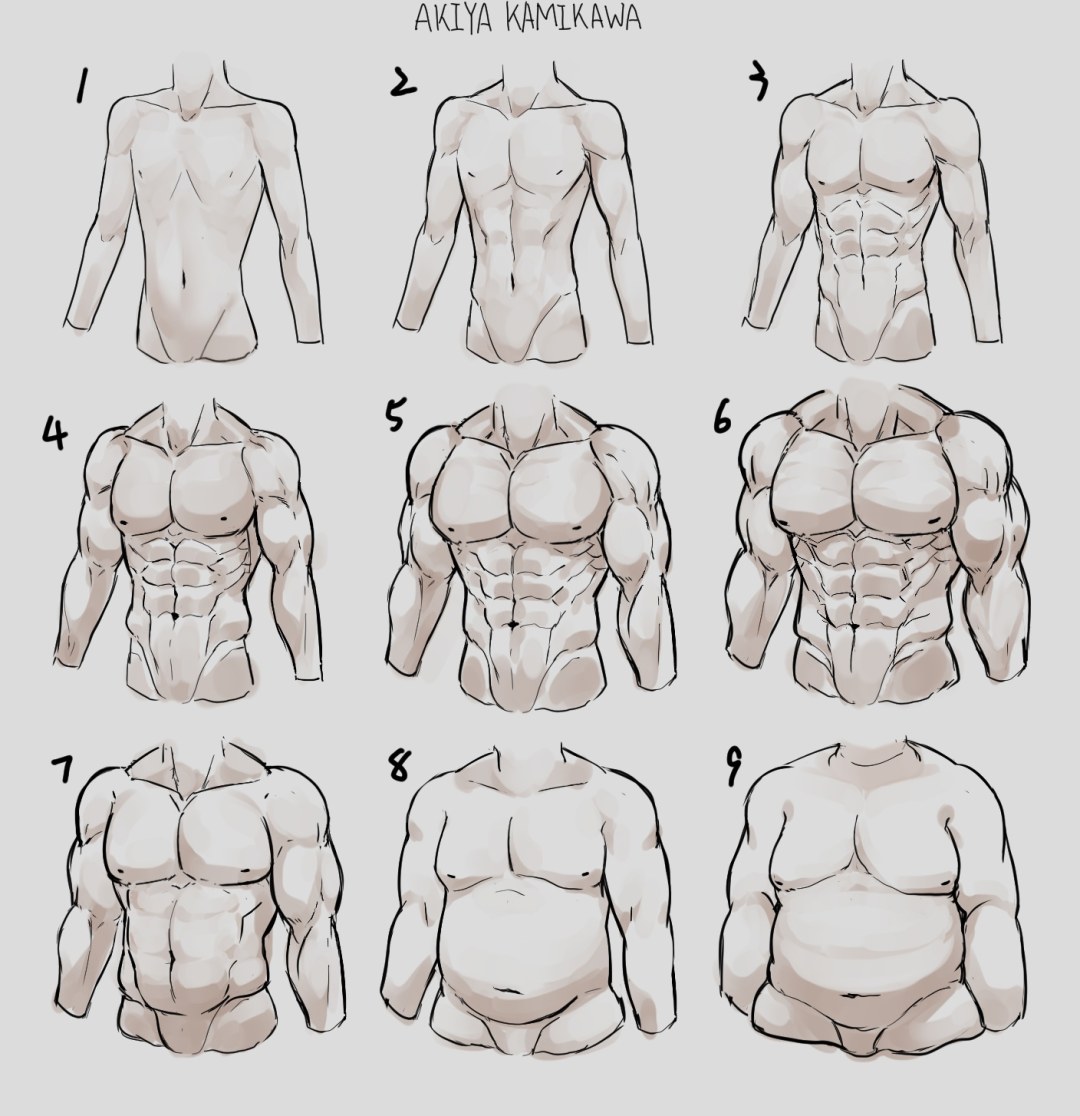 Tipos de figuras masculinas
