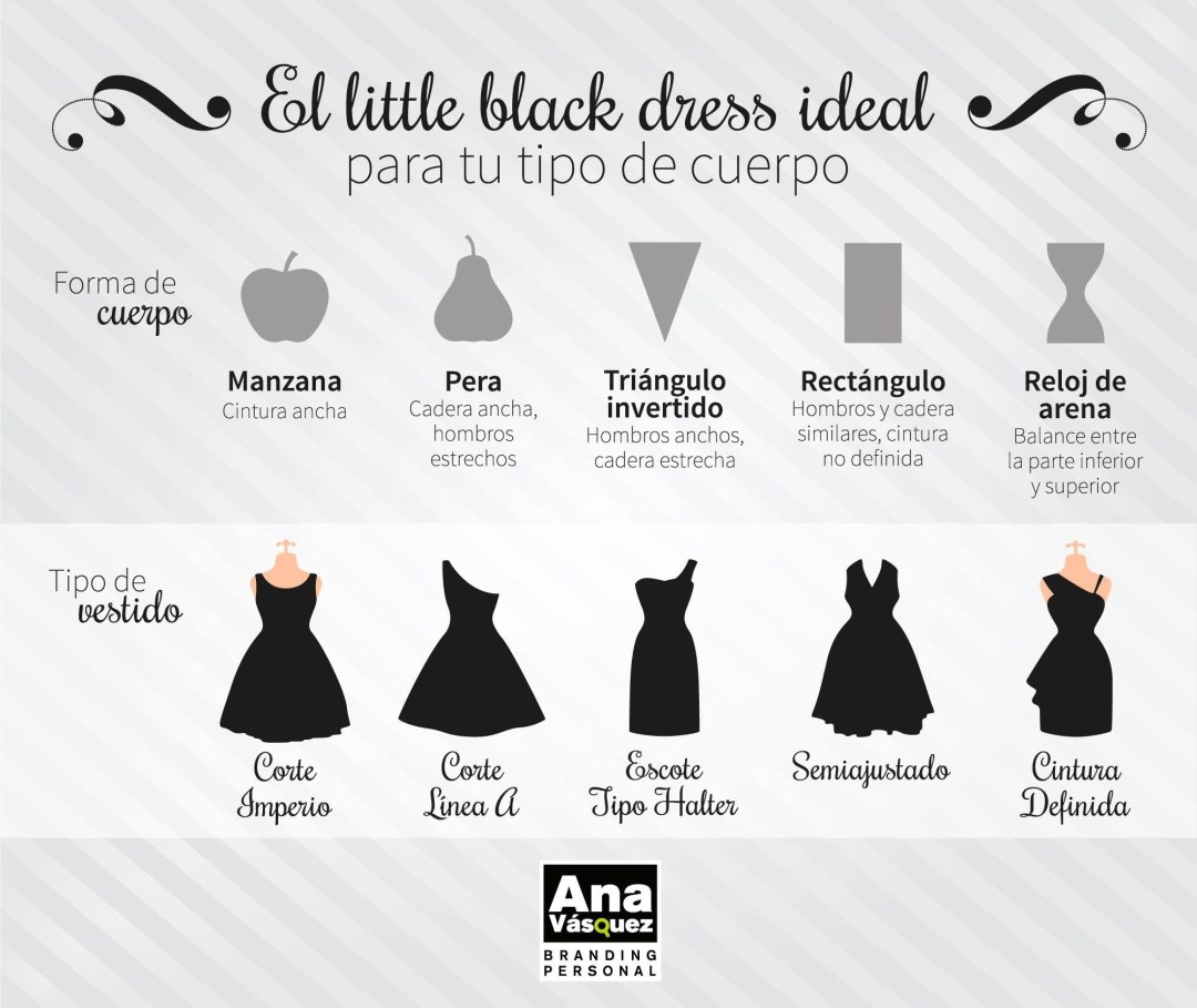 Reglas del estilista de moda Respuestas