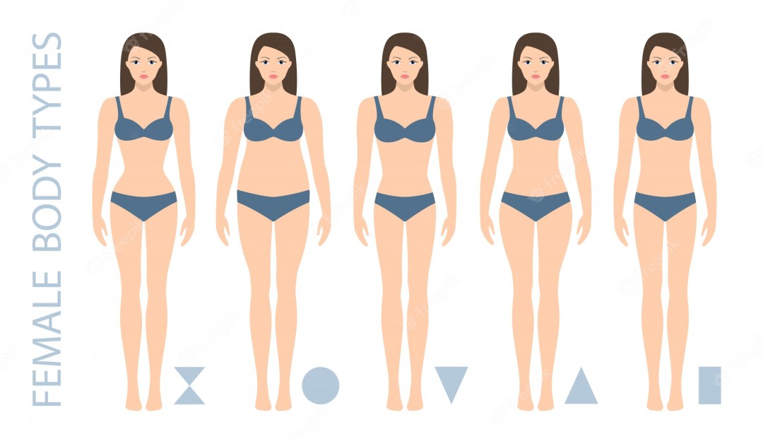 Tipos de figuras