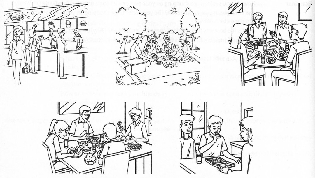 CAE Speaking Parte 3 Muestras