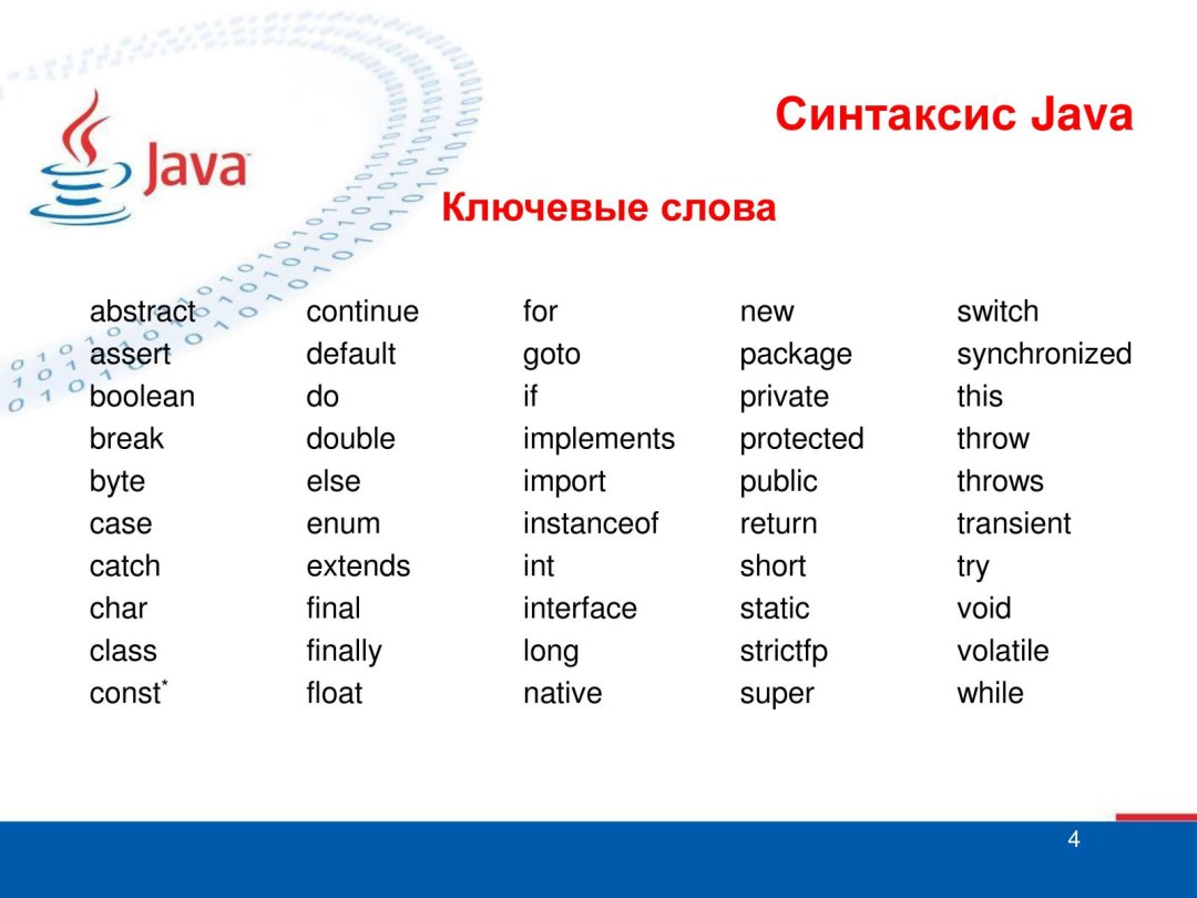 Tabla de lenguaje de programación de Java