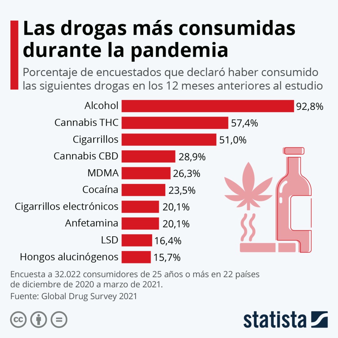 Dibujando las frutas de las uñas