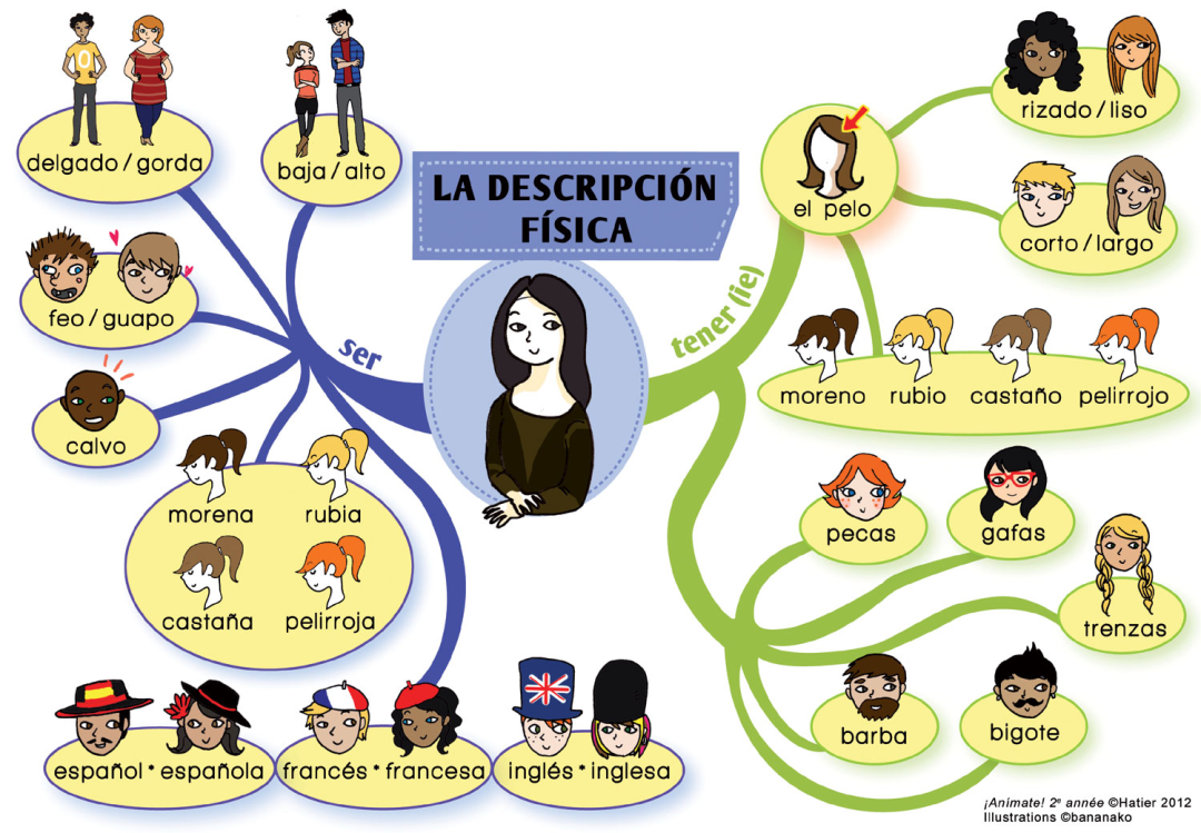 Noto Origure para Bayan Averkin
