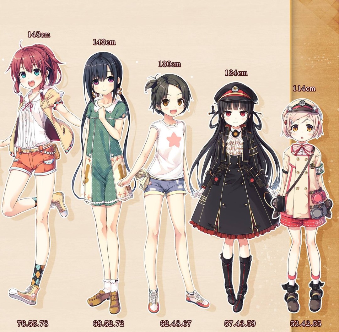 Personajes traumcore