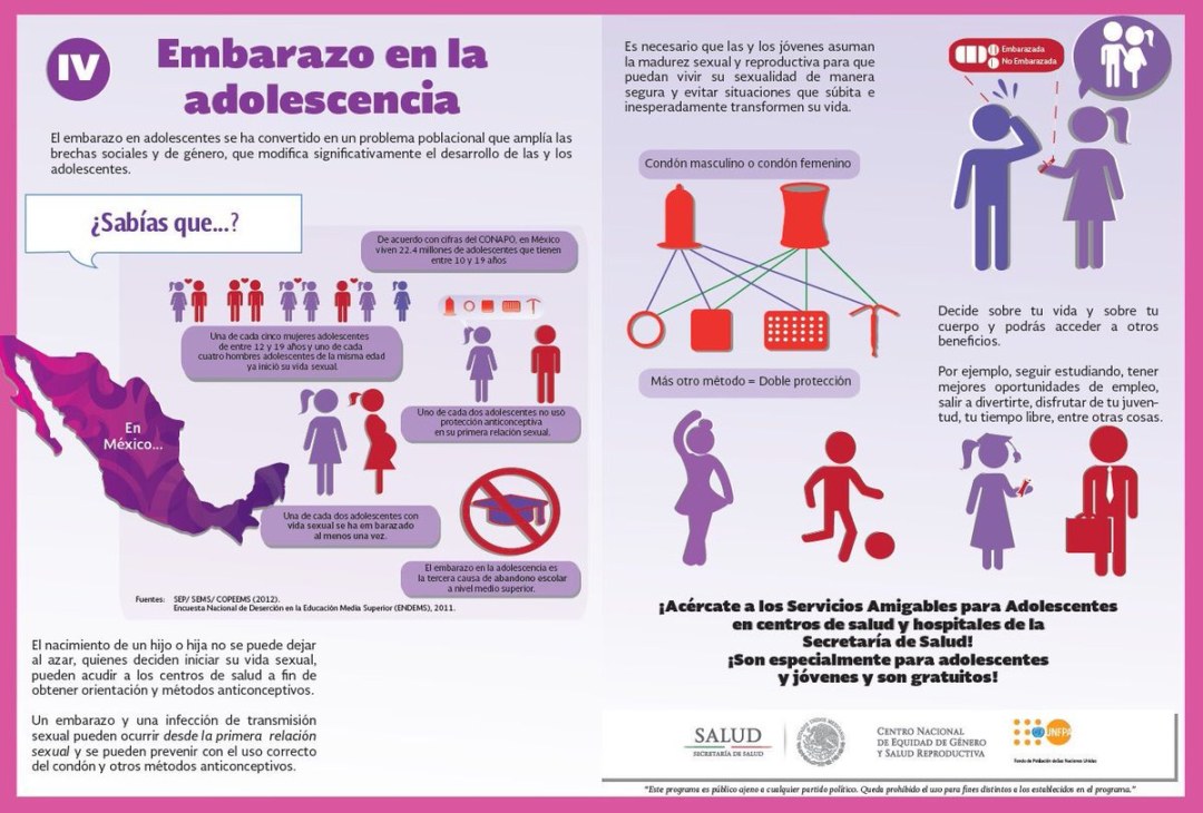 Adolescentes latinos