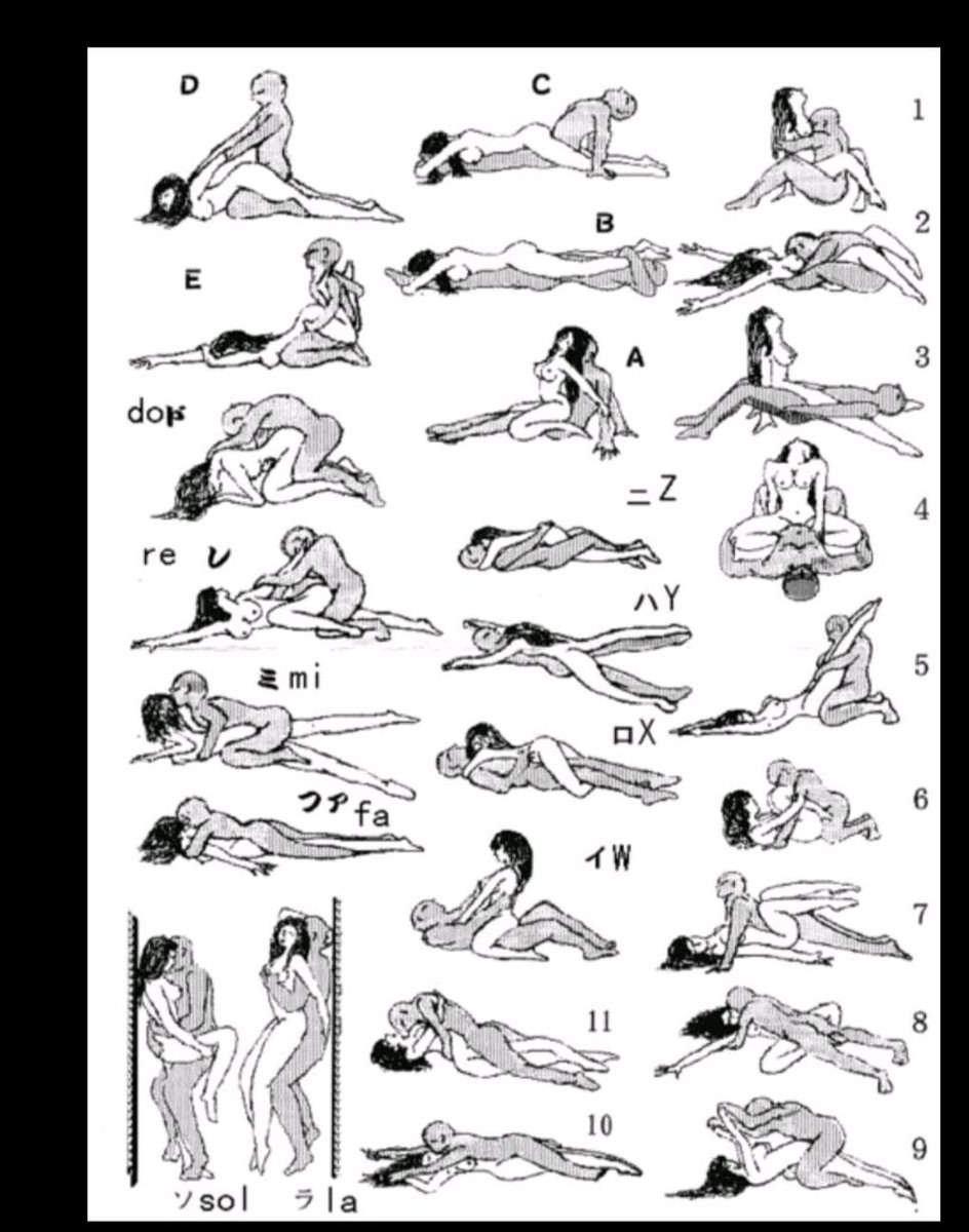 El nombre de las poses eróticas