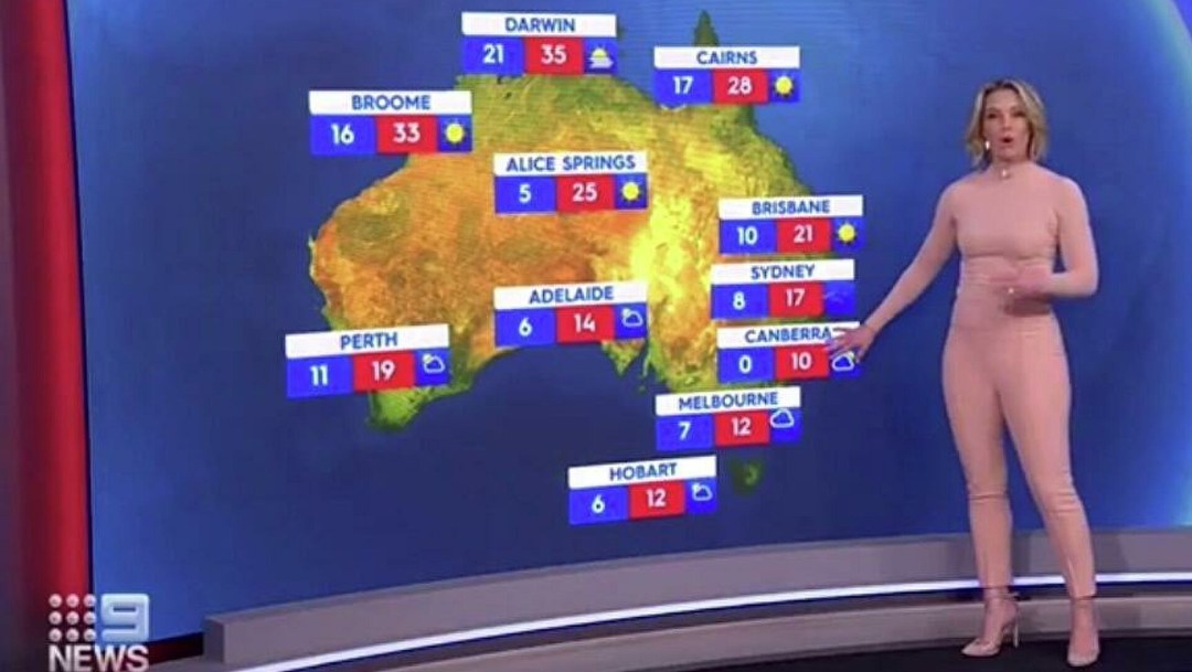 Pronóstico meteorológico de liderazgo desnudo