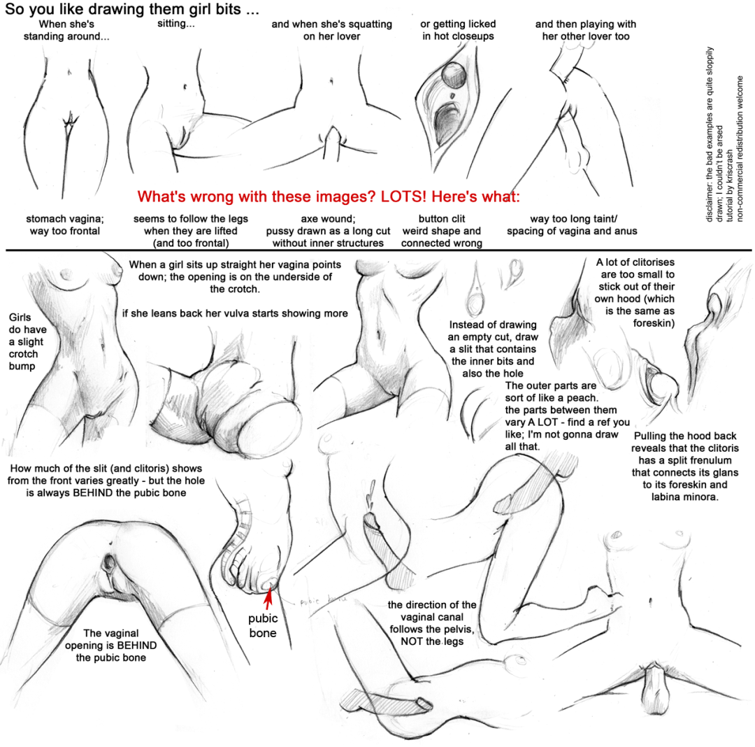 Tutor para dibujar vagina